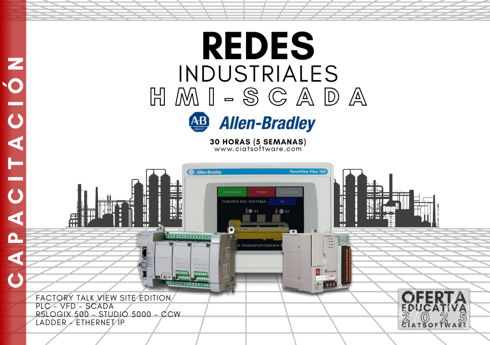 Allen Bradley AB3