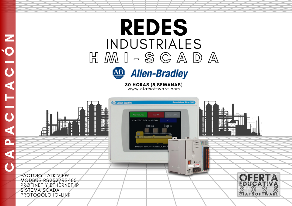 Allen Bradley REDES
