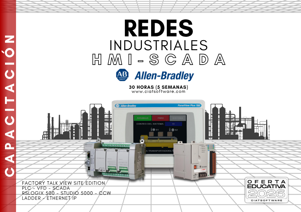 Allen Bradley AB3
