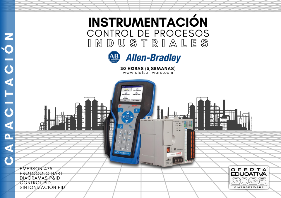 Allen Bradley ICP