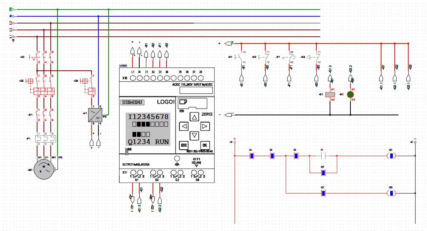 plc